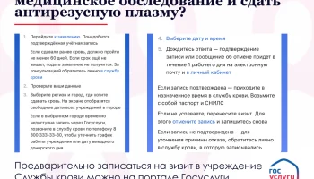Что такое резус-конфликт у беременной женщины?